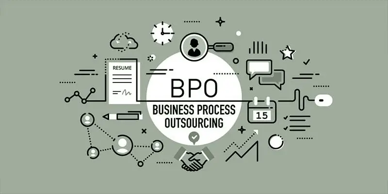 Outsourcing